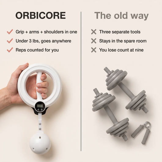 Orbicore Handheld Arm & Grip Trainer